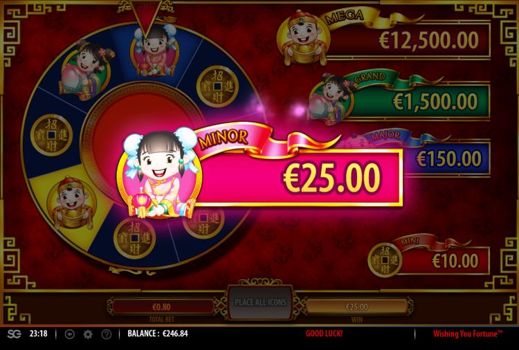 Wishing You Fortune slot bonus