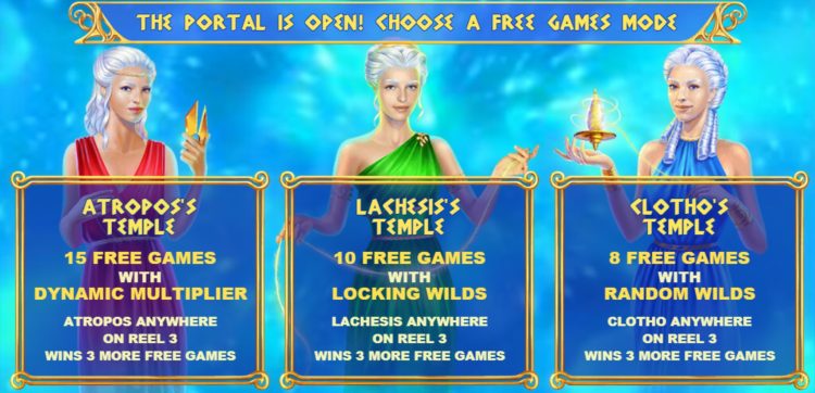 Age of the Gods Fate Sisters slot Free Spins bonus