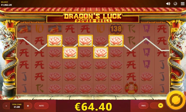 Dragons Luck Power Reels online gokkast