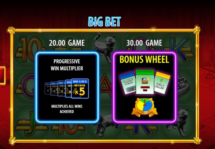 Monopoly Big Event online gokkast
