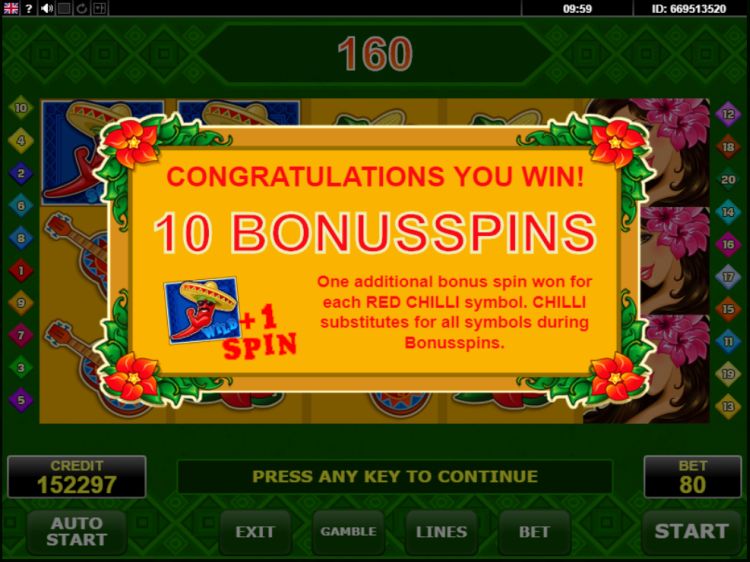 Red Chilli online slot bonus