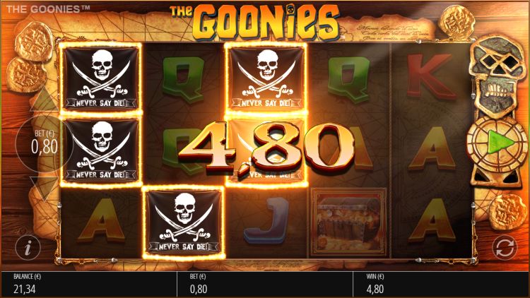 The Goonies gokkast review blueprint