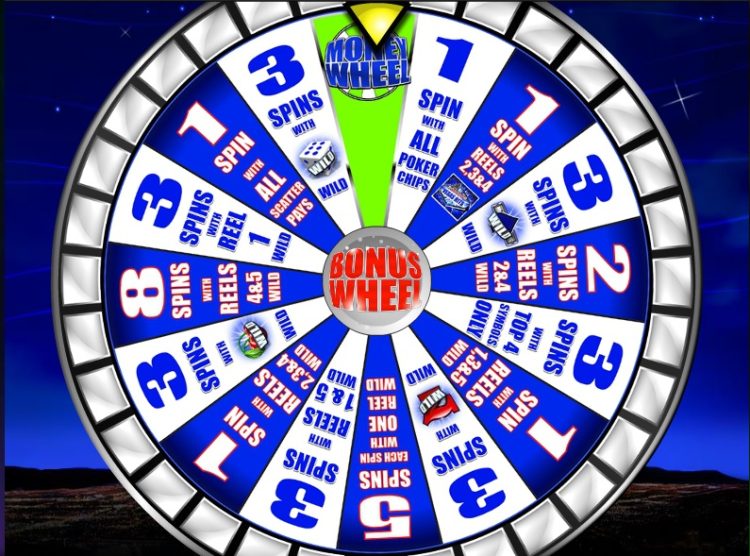 Vegas Hits online slot review