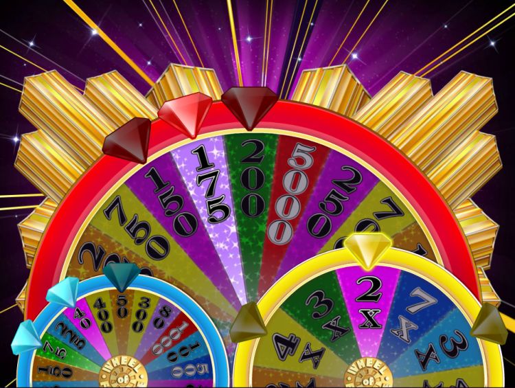 Wheel of Fortune Triple Extreme Spin slot wheel bonus