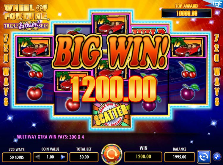 Wheel of Fortune Triple Extreme Spin slot big win
