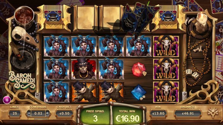 Baron Samedi Yggdrasil slot