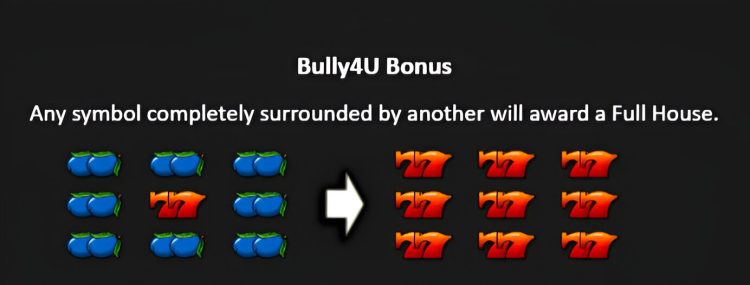 Bully4U online slot bonus