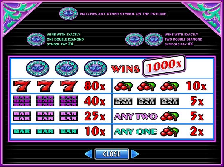 Double Diamond slot paytable