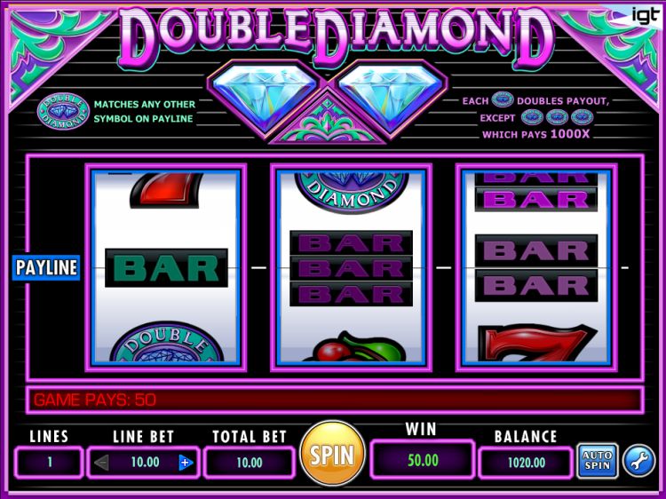 Double Diamond IGT gokkast review