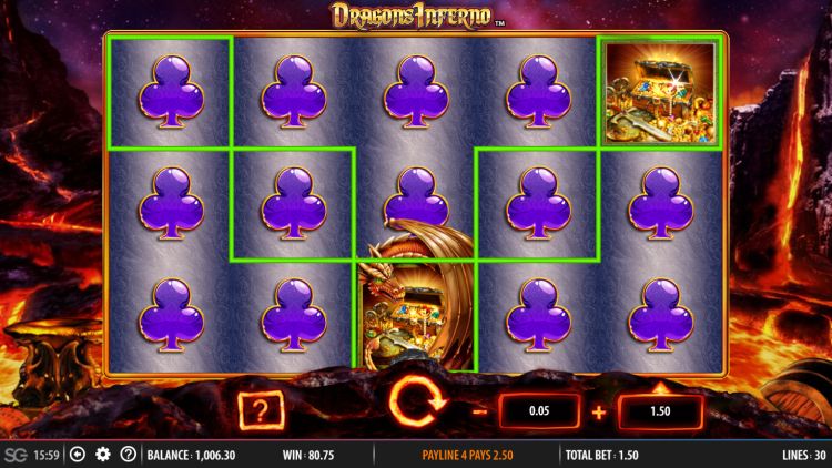 Dragons Inferno gokkast wms review