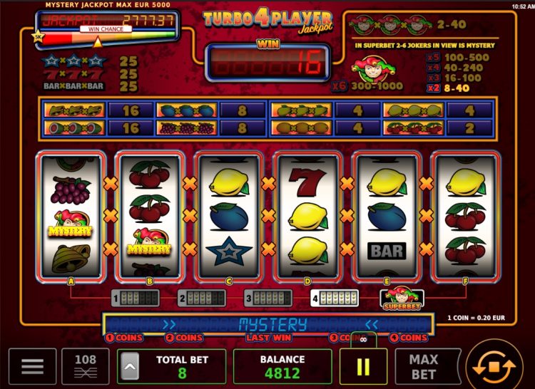 Turbo4Player Jackpot online slot review