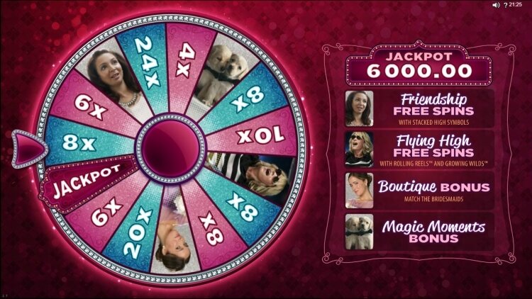 Bridesmaids online slot bonus wheel