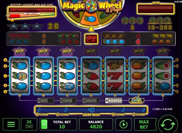Magic Wheel 4 Player online gokkast review