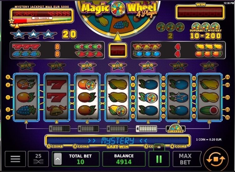 Stakelogic Magic Wheel 4 Player slot