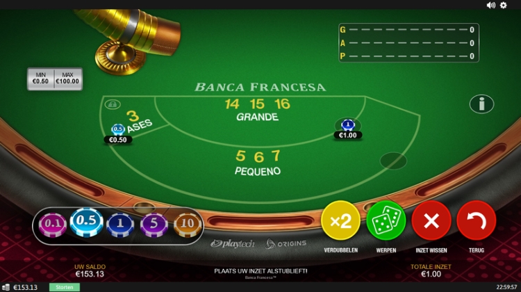 Beste Banca Francesa Strategie