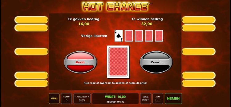 Hot Chance online slot gamble