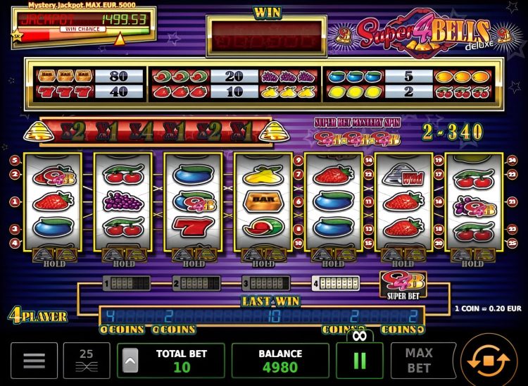 Super4Bells Deluxe online slot