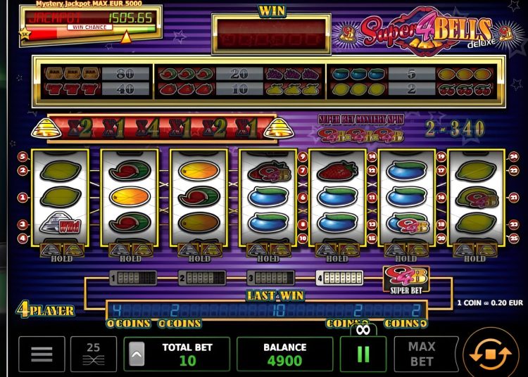 Super4Bells Deluxe slot