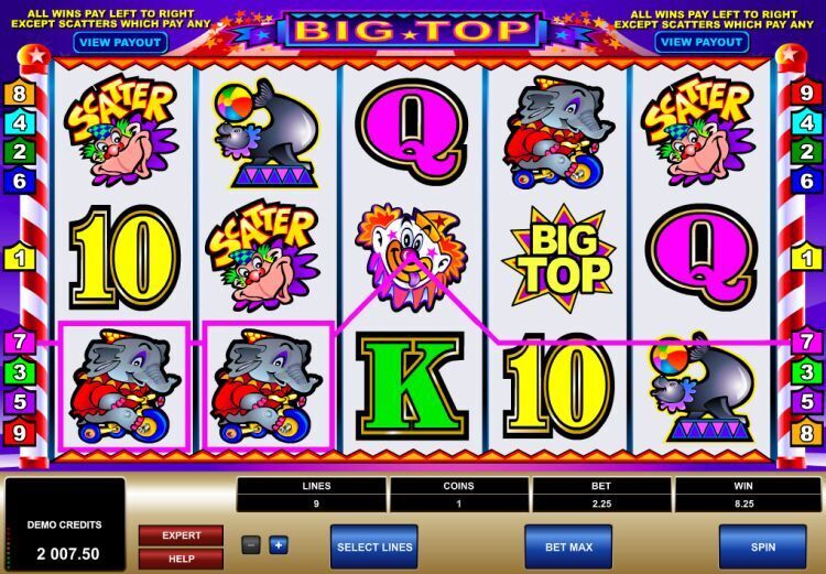 Big Top gokkast review Microgaming