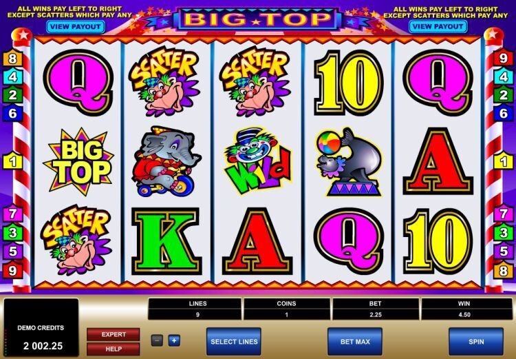Big Top online slot review