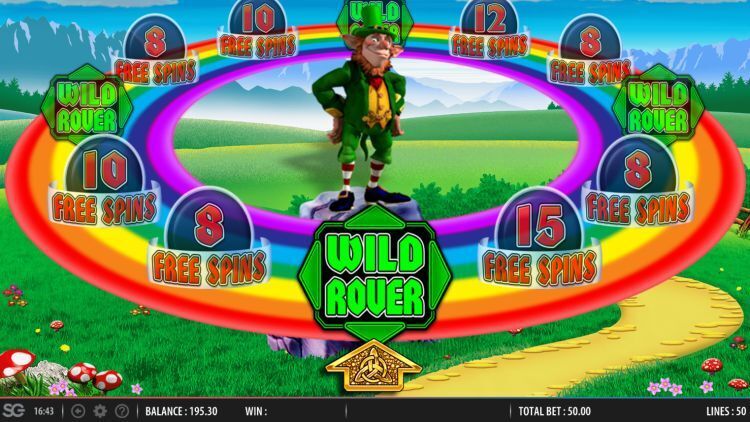 Rainbow Riches Leprechauns Gold slot bonus