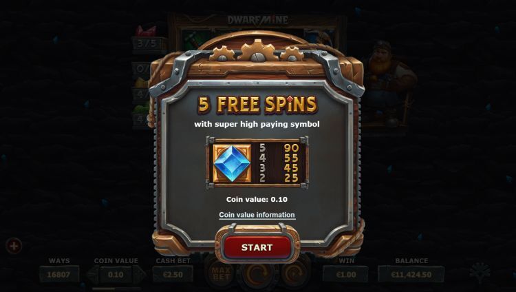 Dwarf Mine gokkast bonus win