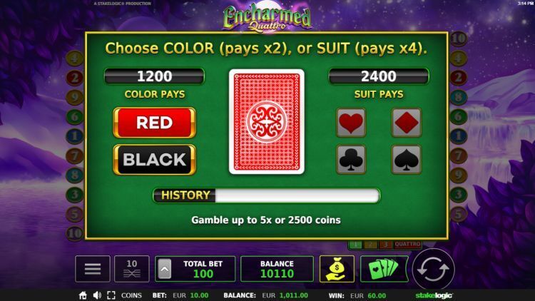 Encharmed Quattro online gokkast gamble