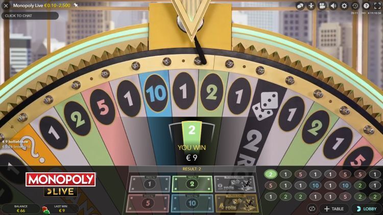Monopoly Live Strategie