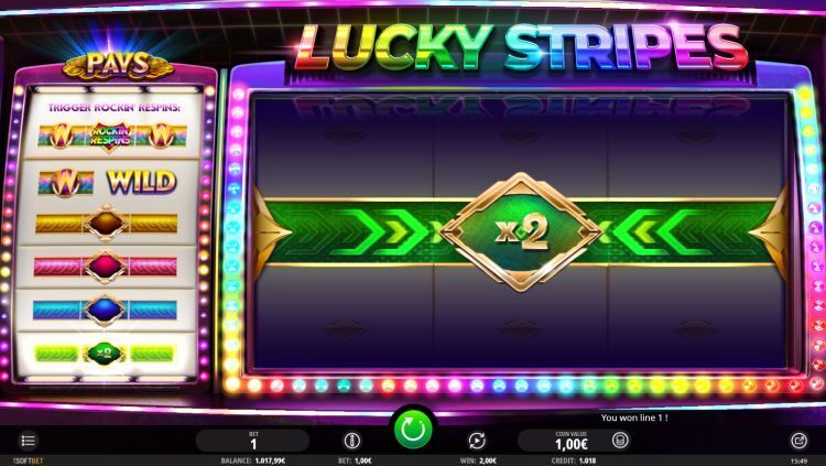 Lucky Stripes online gokkast
