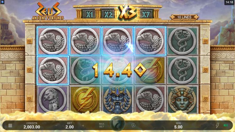 Zeus Ancient Fortunes online gokkast review