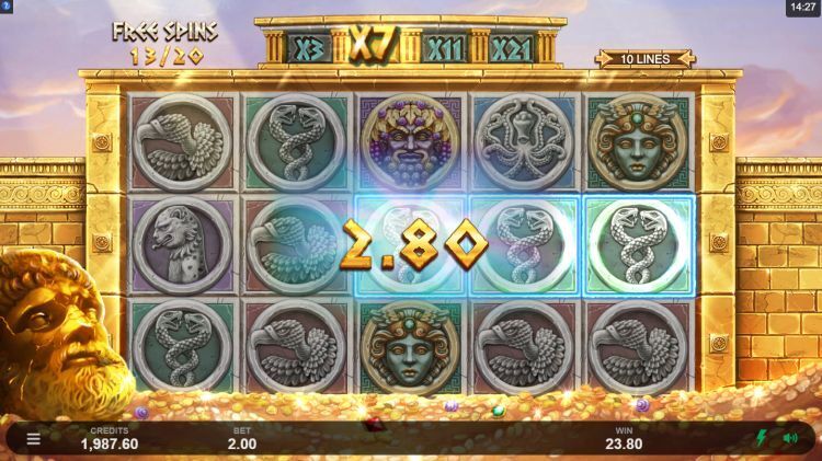 Zeus Ancient Fortunes gokkast review