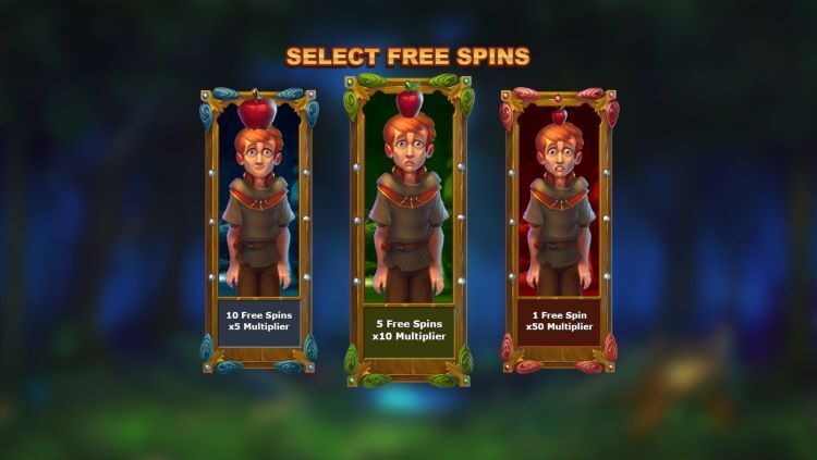 Wilhelm Tell gokkast Free Spins bonus