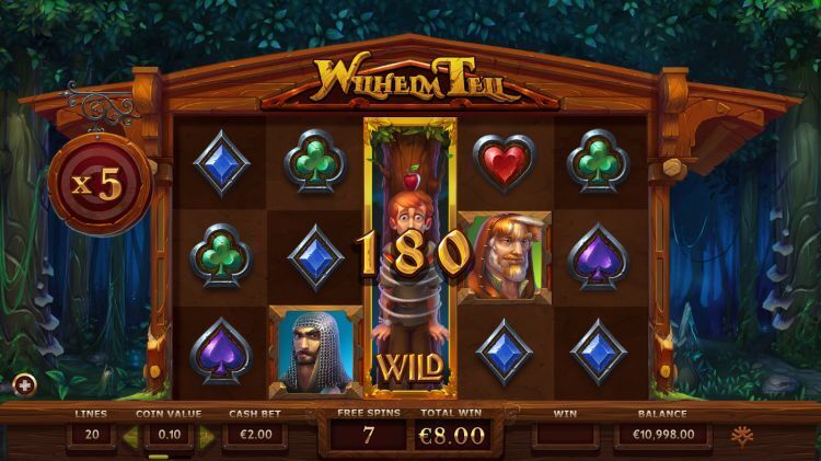 Wilhelm Tell slot bonus win