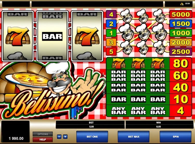 Belissimo gokkast review Microgaming
