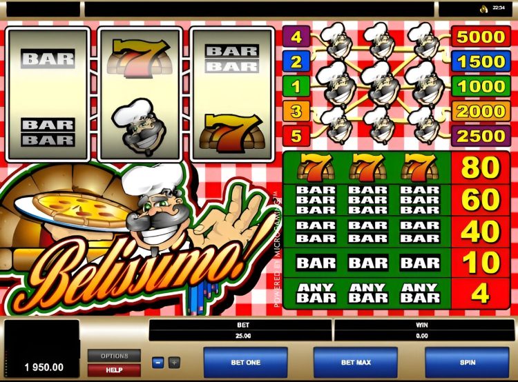Belissimo online slot