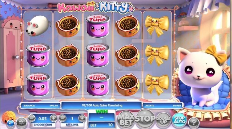 Kawaii Kitty gokkast review Betsoft