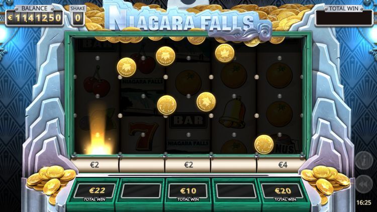 Niagara Falls online slot