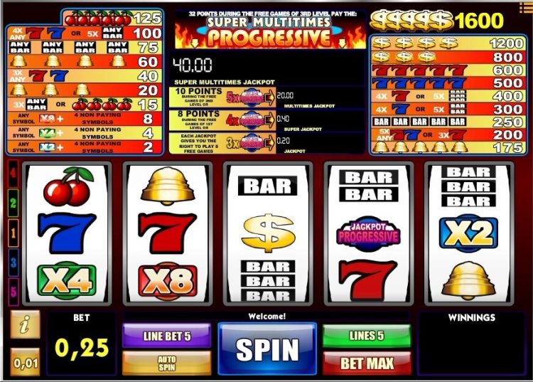 Super Multitimes Progressive iSoftBet slot