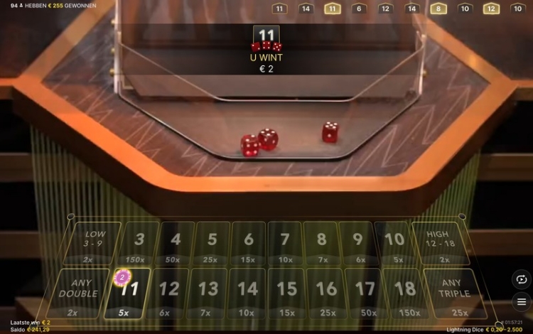 Beste Lightning Dice Strategie