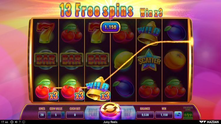 Juicy Reels gokkast Wazdan review