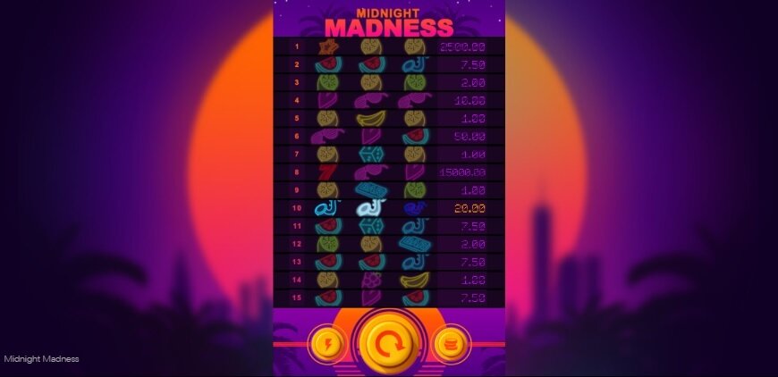 Midnight Madness slot