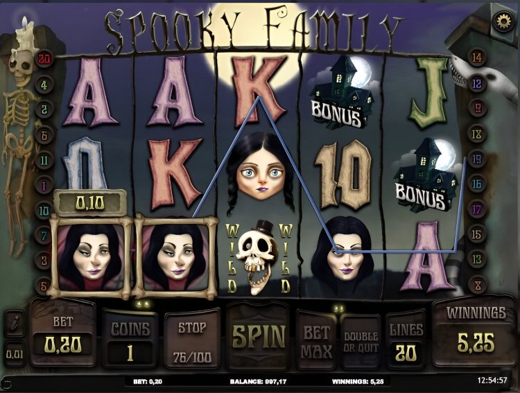 Spooky Family slot review iSoftBet