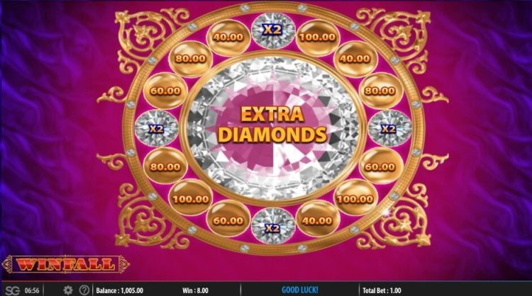Winfall slot bonus