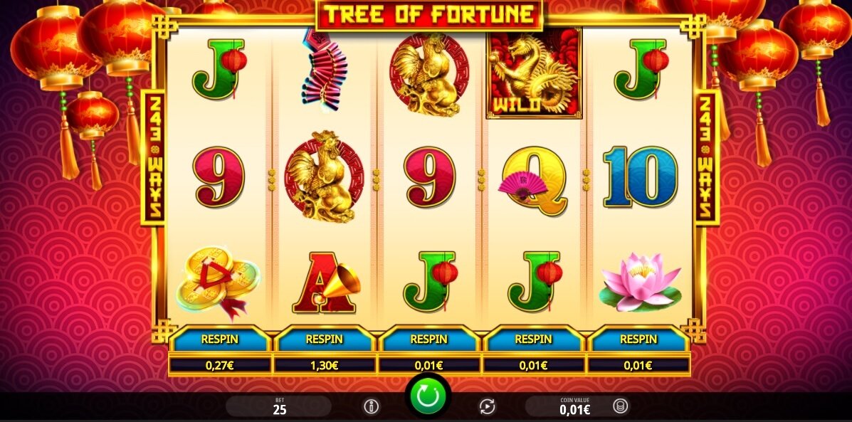 tree of fortune gokkast review