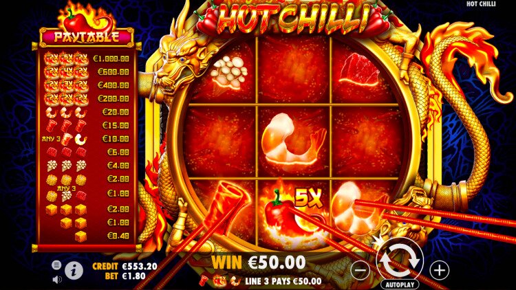 Hot Chilli gokkast review Pragmatic Play