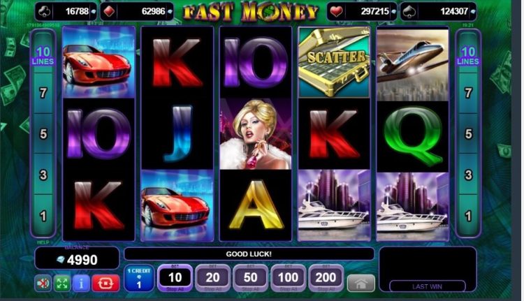 Fast Money gokkast review EGT