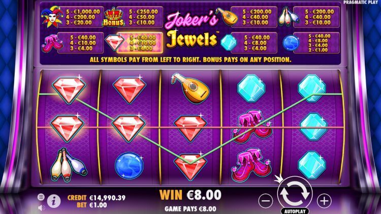 Jokers Jewels online slot review