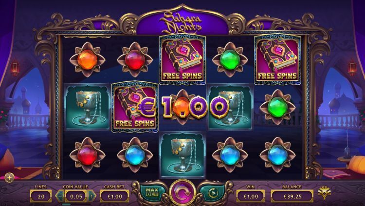 Sahara Nights online gokkast bonus win