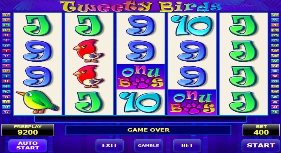 Tweety Birds online slot review