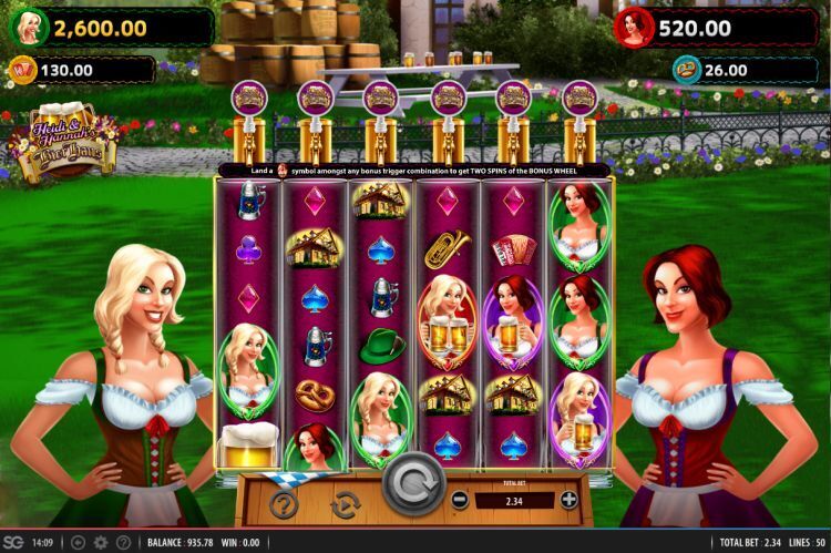 Heidi and Hannas Bier Haus slot